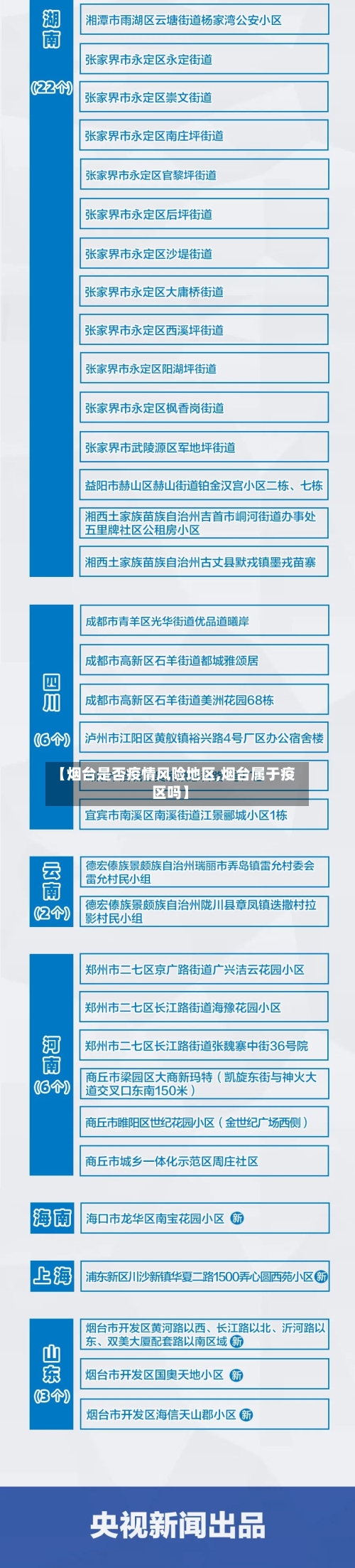 【烟台是否疫情风险地区,烟台属于疫区吗】-第2张图片