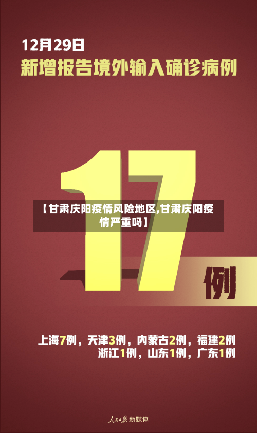 【甘肃庆阳疫情风险地区,甘肃庆阳疫情严重吗】-第3张图片