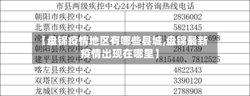 【盘锦疫情地区有哪些县城,盘锦最新疫情出现在哪里】-第2张图片