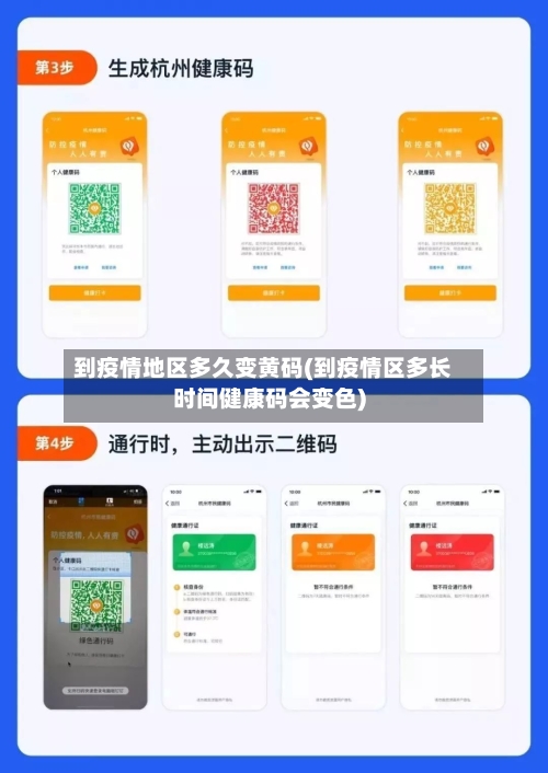 到疫情地区多久变黄码(到疫情区多长时间健康码会变色)-第3张图片