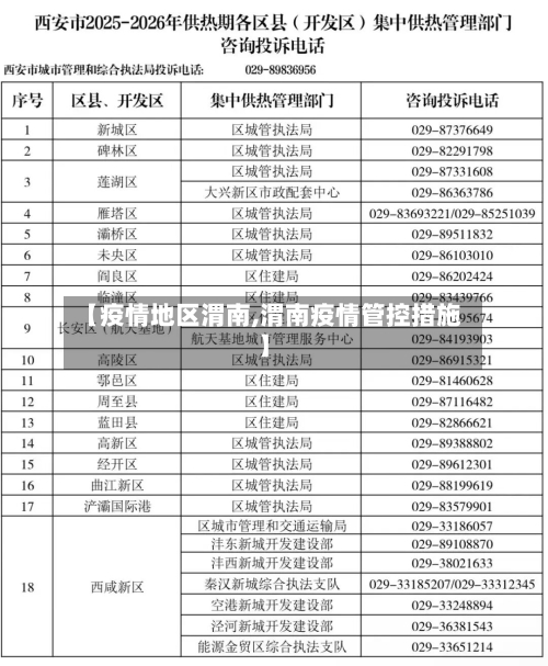 【疫情地区渭南,渭南疫情管控措施】-第2张图片