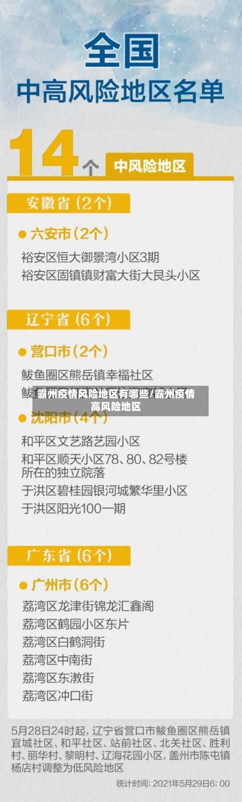 霸州疫情风险地区有哪些/霸州疫情高风险地区