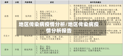 地区传染病疫情分析/地区传染病疫情分析报告-第3张图片