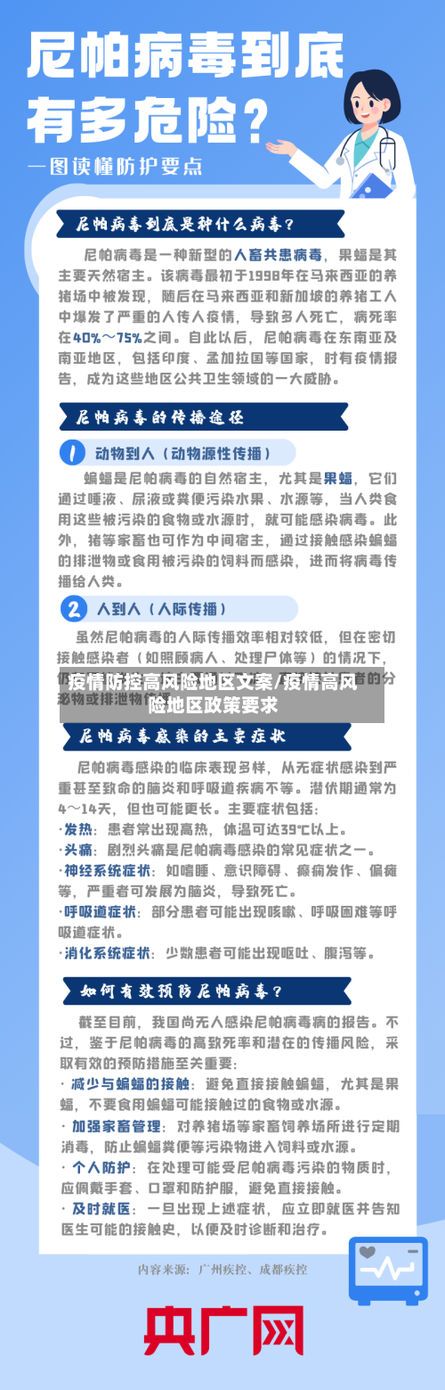 疫情防控高风险地区文案/疫情高风险地区政策要求