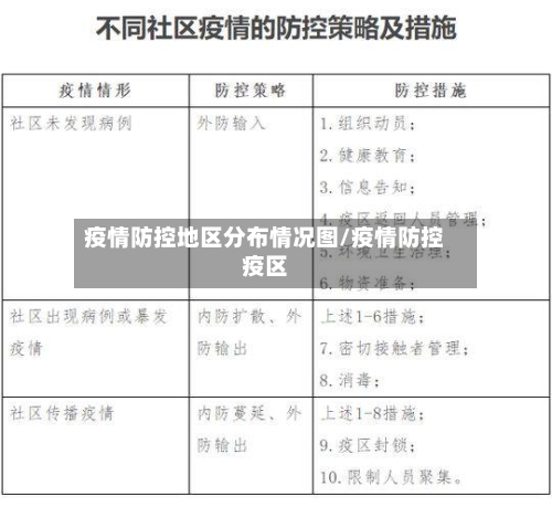 疫情防控地区分布情况图/疫情防控疫区-第2张图片