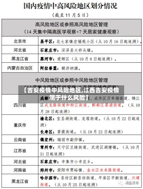 【吉安疫情中风险地区,江西吉安疫情属于什么风险】-第3张图片