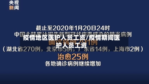 疫情地区医护人员工资/疫情期间医护人员工资