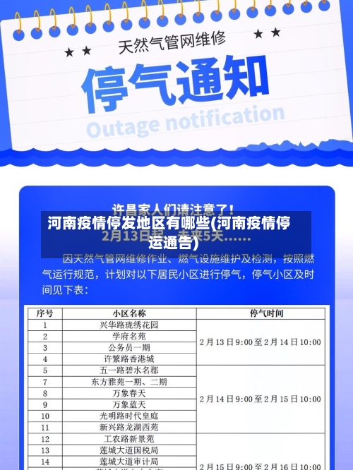 河南疫情停发地区有哪些(河南疫情停运通告)