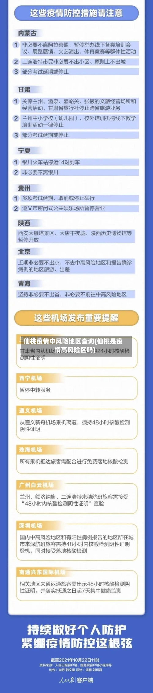 仙桃疫情中风险地区查询(仙桃是疫情高风险区吗)