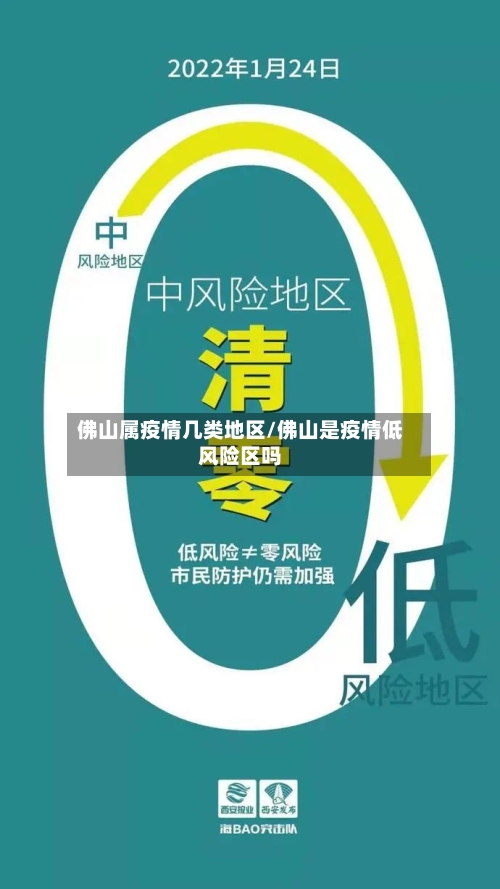 佛山属疫情几类地区/佛山是疫情低风险区吗