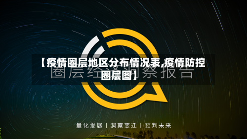 【疫情圈层地区分布情况表,疫情防控圈层图】-第2张图片