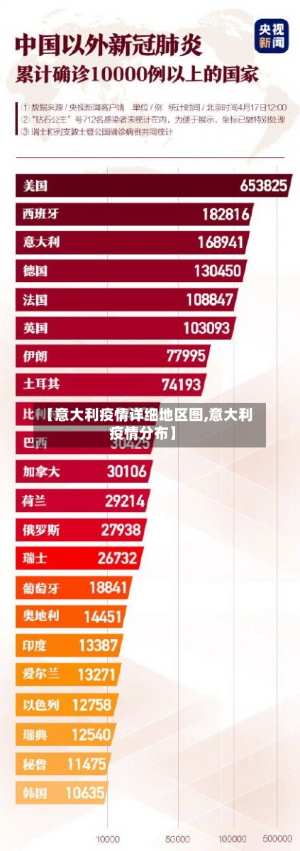 【意大利疫情详细地区图,意大利疫情分布】