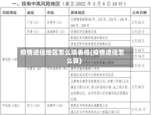 疫情途径地区怎么填表格(疫情途径怎么算)-第2张图片