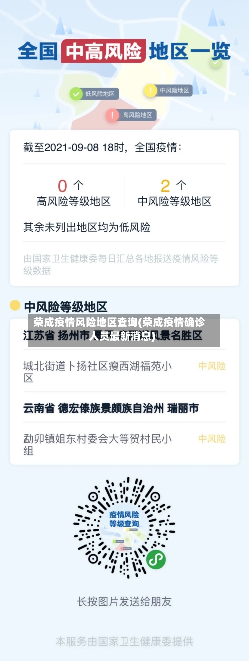 荣成疫情风险地区查询(荣成疫情确诊人员最新消息)-第2张图片