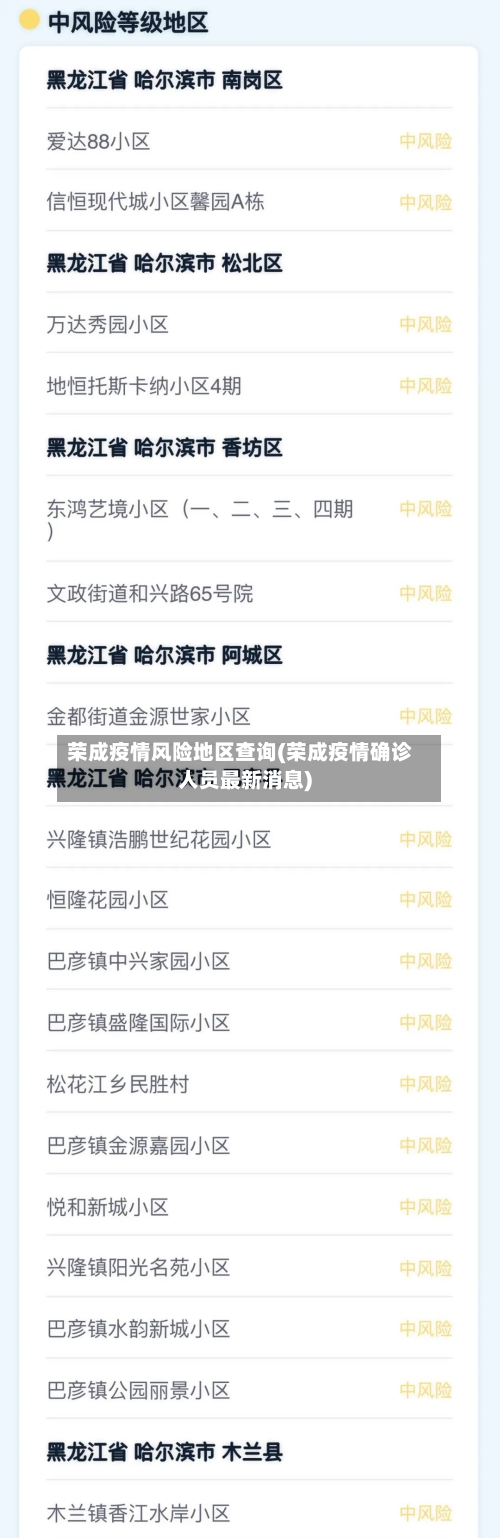 荣成疫情风险地区查询(荣成疫情确诊人员最新消息)
