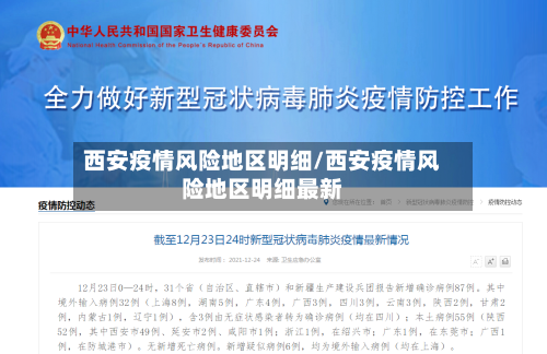 西安疫情风险地区明细/西安疫情风险地区明细最新