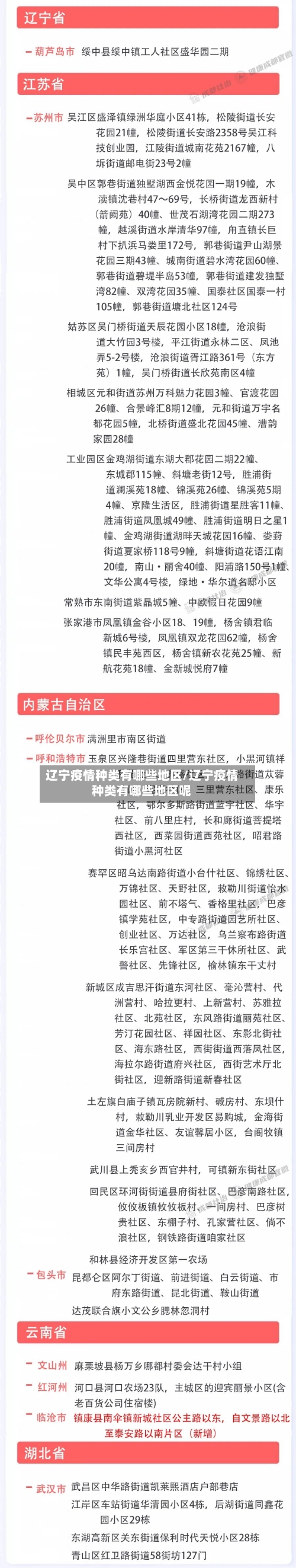 辽宁疫情种类有哪些地区/辽宁疫情种类有哪些地区呢