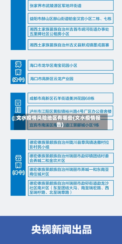 文水疫情风险地区有哪些(文水疫情报告)