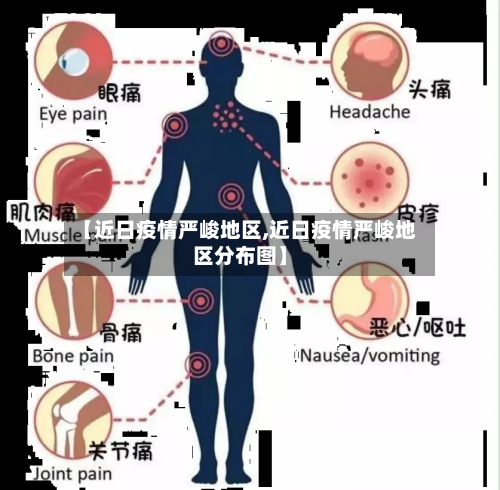 【近日疫情严峻地区,近日疫情严峻地区分布图】-第2张图片