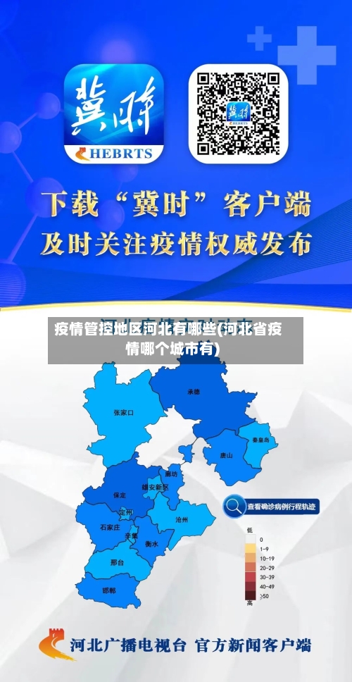 疫情管控地区河北有哪些(河北省疫情哪个城市有)