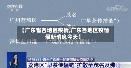 【广东省各地区疫情,广东各地区疫情最新消息今天】