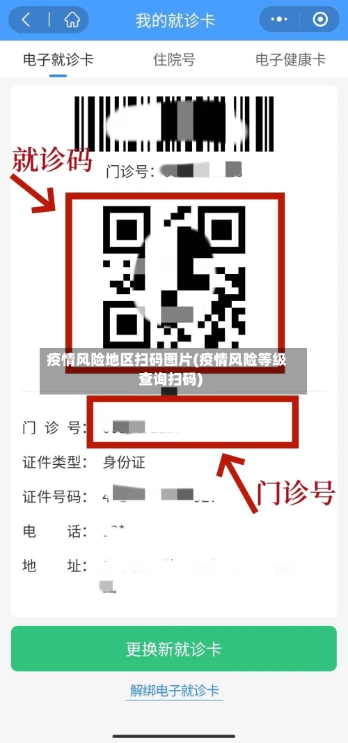 疫情风险地区扫码图片(疫情风险等级查询扫码)-第3张图片