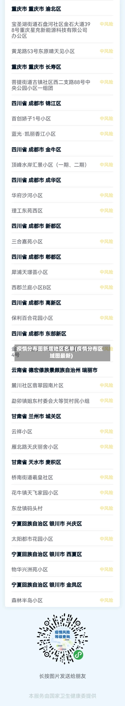 疫情分布图新增地区名单(疫情分布区域图最新)