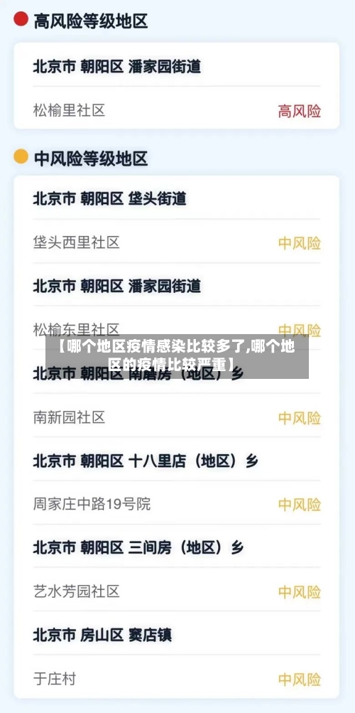 【哪个地区疫情感染比较多了,哪个地区的疫情比较严重】-第3张图片