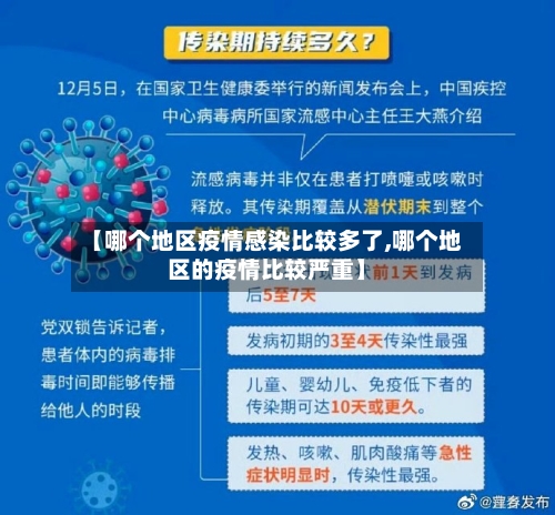 【哪个地区疫情感染比较多了,哪个地区的疫情比较严重】-第2张图片