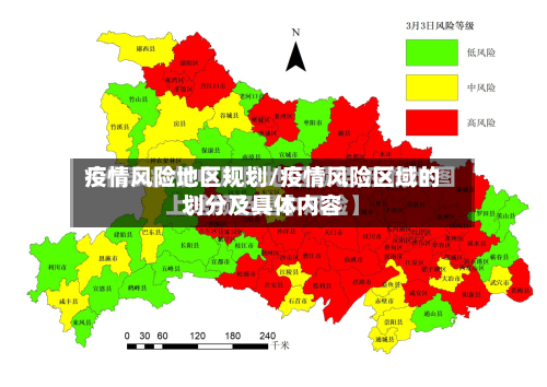 疫情风险地区规划/疫情风险区域的划分及具体内容-第2张图片
