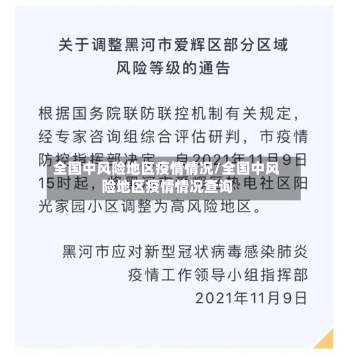 全国中风险地区疫情情况/全国中风险地区疫情情况查询