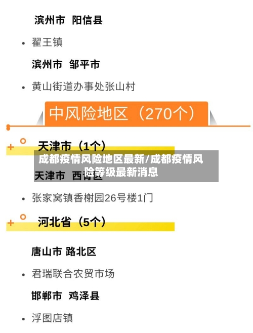 成都疫情风险地区最新/成都疫情风险等级最新消息