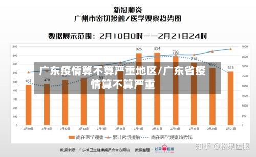 广东疫情算不算严重地区/广东省疫情算不算严重-第2张图片