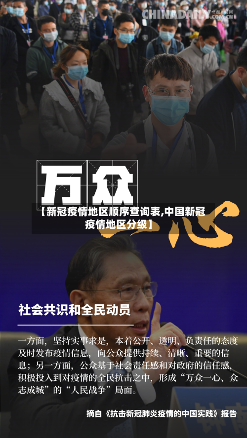 【新冠疫情地区顺序查询表,中国新冠疫情地区分级】