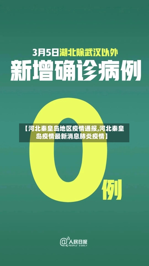 【河北秦皇岛地区疫情通报,河北秦皇岛疫情最新消息肺炎疫情】
