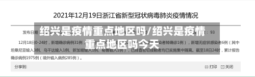 绍兴是疫情重点地区吗/绍兴是疫情重点地区吗今天-第2张图片