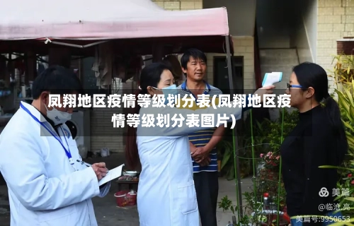 凤翔地区疫情等级划分表(凤翔地区疫情等级划分表图片)