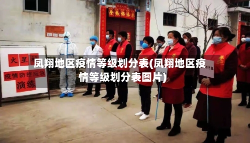 凤翔地区疫情等级划分表(凤翔地区疫情等级划分表图片)-第2张图片