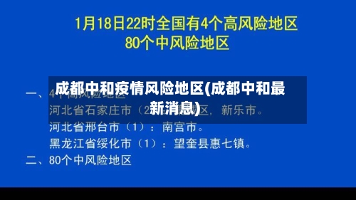成都中和疫情风险地区(成都中和最新消息)