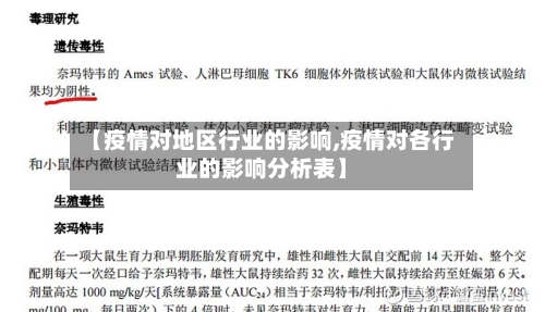 【疫情对地区行业的影响,疫情对各行业的影响分析表】-第3张图片