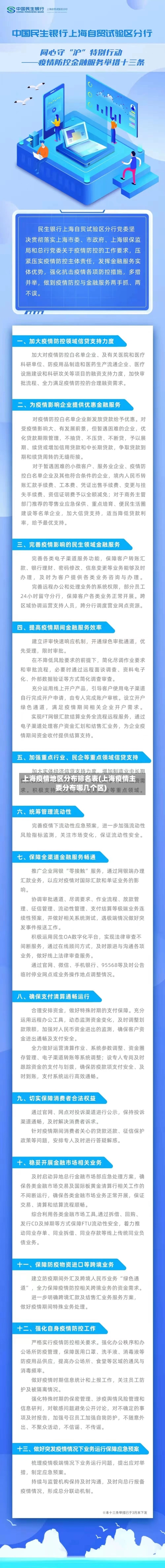 上海疫情地区分布排名表(上海疫情主要分布哪几个区)-第2张图片