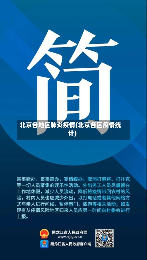 北京各地区肺炎疫情(北京各区疫情统计)
