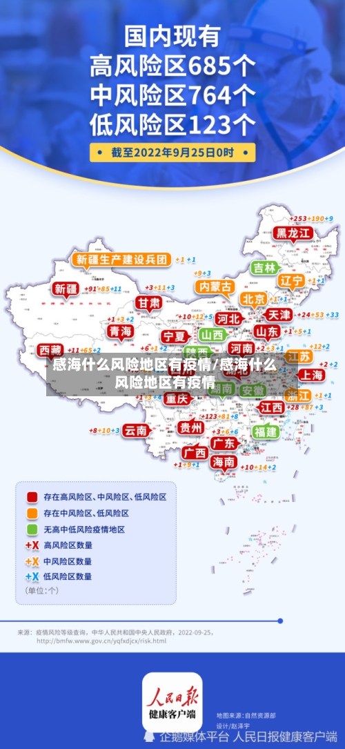 感海什么风险地区有疫情/感海什么风险地区有疫情-第3张图片