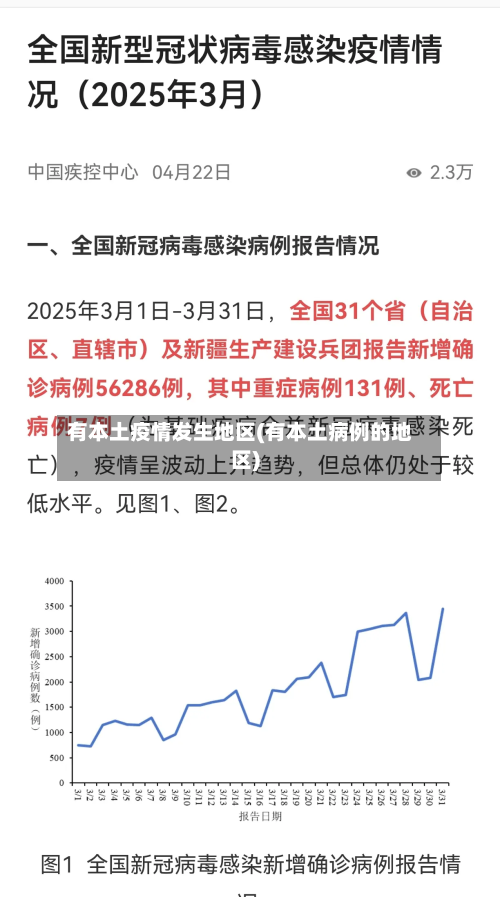 有本土疫情发生地区(有本土病例的地区)-第2张图片