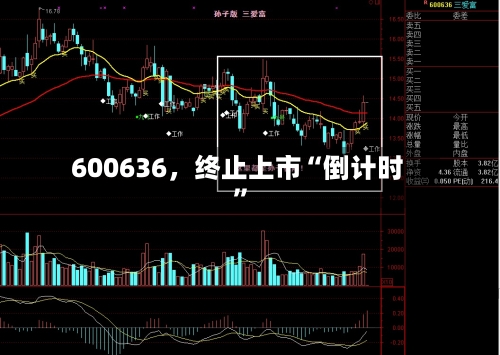 600636，终止上市“倒计时”-第3张图片