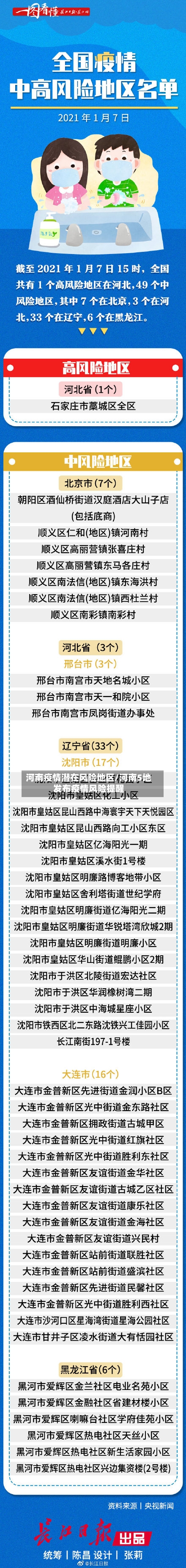 河南疫情潜在风险地区/河南5地发布疫情风险提醒