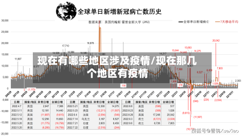 现在有哪些地区涉及疫情/现在那几个地区有疫情-第2张图片