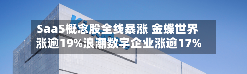SaaS概念股全线暴涨 金蝶世界涨逾19%浪潮数字企业涨逾17%-第2张图片