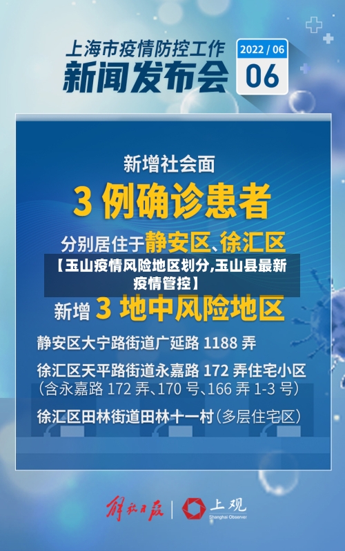 【玉山疫情风险地区划分,玉山县最新疫情管控】-第2张图片