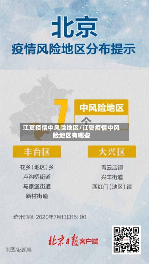 江夏疫情中风险地区/江夏疫情中风险地区有哪些